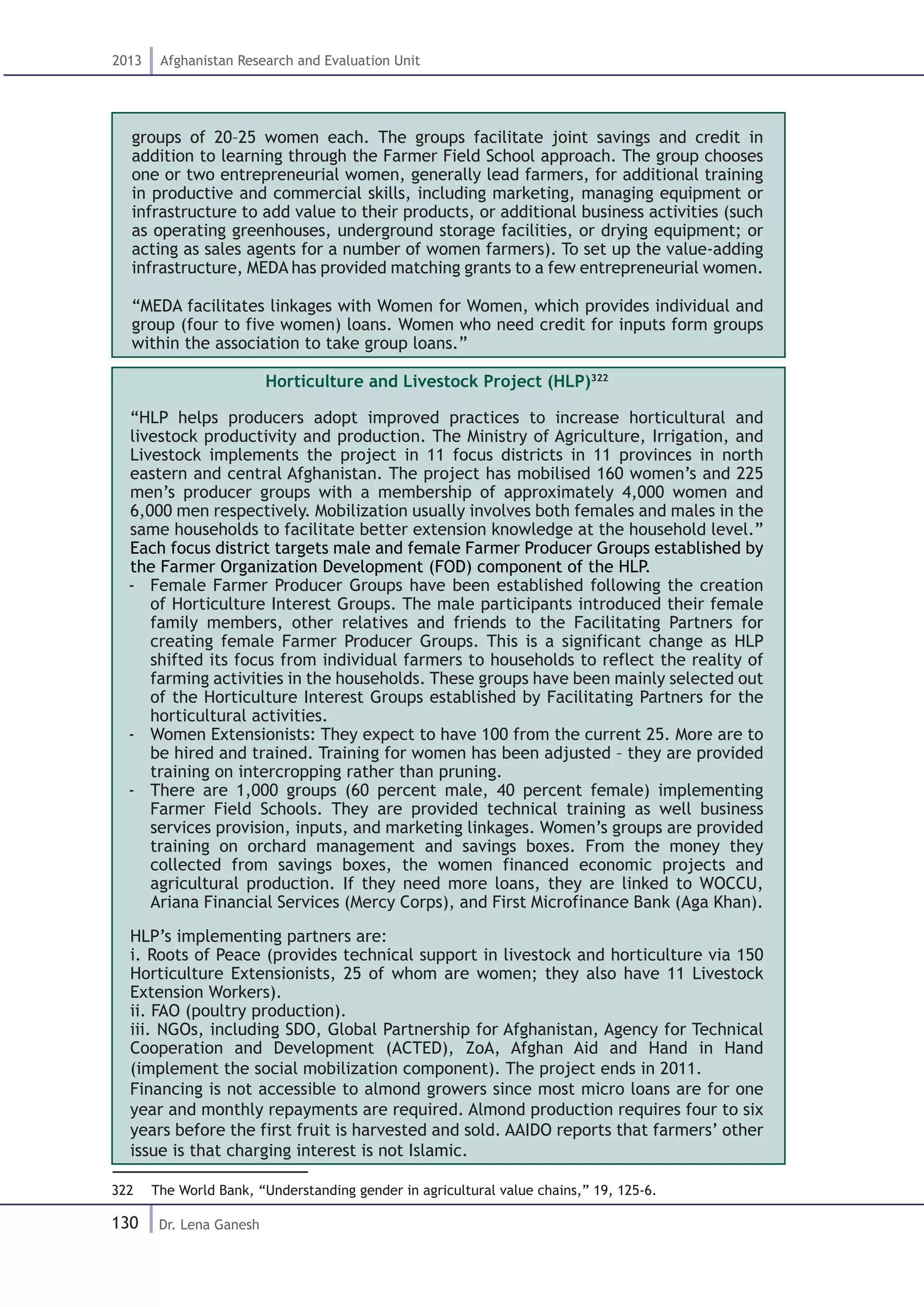 130
2013 Afghanistan Research and Evaluation Unit
Dr. Lena Ganesh
groups of 20–25 women each. The groups facilitate joint savings and credit in
addition to learning through the Farmer Field School approach. The group chooses
one or two entrepreneurial women, generally lead farmers, for additional training
in productive and commercial skills, including marketing, managing equipment or
infrastructure to add value to their products, or additional business activities (such
as operating greenhouses, underground storage facilities, or drying equipment; or
acting as sales agents for a number of women farmers). To set up the value-adding
infrastructure, MEDA has provided matching grants to a few entrepreneurial women.
“MEDA facilitates linkages with Women for Women, which provides individual and
group (four to five women) loans. Women who need credit for inputs form groups
within the association to take group loans.”
Horticulture and Livestock Project (HLP)322
“HLP helps producers adopt improved practices to increase horticultural and
livestock productivity and production. The Ministry of Agriculture, Irrigation, and
Livestock implements the project in 11 focus districts in 11 provinces in north
eastern and central Afghanistan. The project has mobilised 160 women’s and 225
men’s producer groups with a membership of approximately 4,000 women and
6,000 men respectively. Mobilization usually involves both females and males in the
same households to facilitate better extension knowledge at the household level.”
Each focus district targets male and female Farmer Producer Groups established by
the Farmer Organization Development (FOD) component of the HLP.
- 	 Female Farmer Producer Groups have been established following the creation
of Horticulture Interest Groups. The male participants introduced their female
family members, other relatives and friends to the Facilitating Partners for
creating female Farmer Producer Groups. This is a significant change as HLP
shifted its focus from individual farmers to households to reflect the reality of
farming activities in the households. These groups have been mainly selected out
of the Horticulture Interest Groups established by Facilitating Partners for the
horticultural activities.
- 	 Women Extensionists: They expect to have 100 from the current 25. More are to
be hired and trained. Training for women has been adjusted – they are provided
training on intercropping rather than pruning.
- 	There are 1,000 groups (60 percent male, 40 percent female) implementing
Farmer Field Schools. They are provided technical training as well business
services provision, inputs, and marketing linkages. Women’s groups are provided
training on orchard management and savings boxes. From the money they
collected from savings boxes, the women financed economic projects and
agricultural production. If they need more loans, they are linked to WOCCU,
Ariana Financial Services (Mercy Corps), and First Microfinance Bank (Aga Khan).
HLP’s implementing partners are:
i. Roots of Peace (provides technical support in livestock and horticulture via 150
Horticulture Extensionists, 25 of whom are women; they also have 11 Livestock
Extension Workers).
ii. FAO (poultry production).
iii. NGOs, including SDO, Global Partnership for Afghanistan, Agency for Technical
Cooperation and Development (ACTED), ZoA, Afghan Aid and Hand in Hand
(implement the social mobilization component). The project ends in 2011.
Financing is not accessible to almond growers since most micro loans are for one
year and monthly repayments are required. Almond production requires four to six
years before the first fruit is harvested and sold. AAIDO reports that farmers’ other
issue is that charging interest is not Islamic.
322  The World Bank, “Understanding gender in agricultural value chains,” 19, 125-6.
 