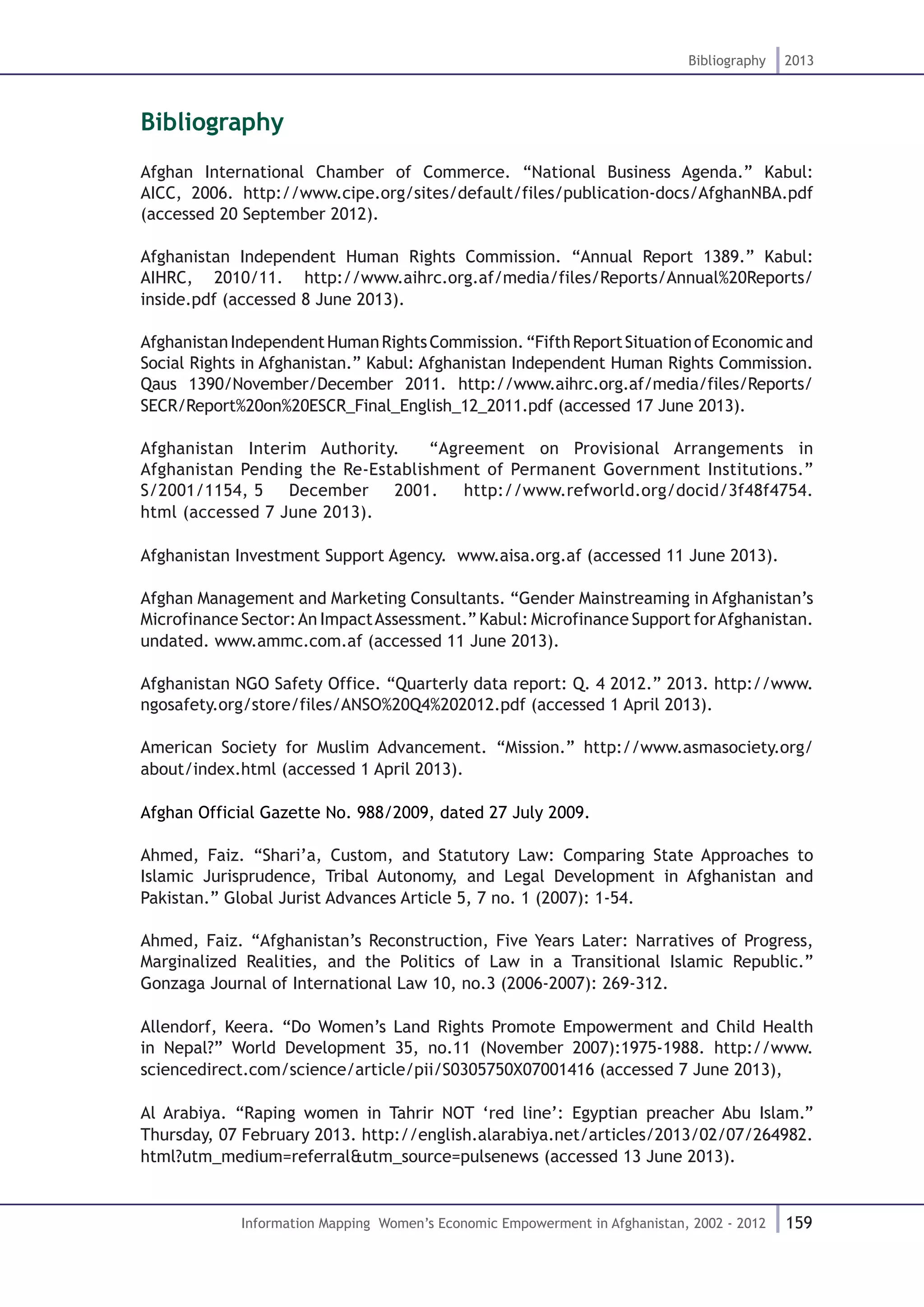 159
Bibliography 2013
Information Mapping Women’s Economic Empowerment in Afghanistan, 2002 - 2012
Bibliography
Afghan International Chamber of Commerce. “National Business Agenda.” Kabul:
AICC, 2006. http://www.cipe.org/sites/default/files/publication-docs/AfghanNBA.pdf
(accessed 20 September 2012).
Afghanistan Independent Human Rights Commission. “Annual Report 1389.” Kabul:
AIHRC, 2010/11. http://www.aihrc.org.af/media/files/Reports/Annual%20Reports/
inside.pdf (accessed 8 June 2013).
AfghanistanIndependentHumanRightsCommission.“FifthReportSituationofEconomicand
Social Rights in Afghanistan.” Kabul: Afghanistan Independent Human Rights Commission.
Qaus 1390/November/December 2011. http://www.aihrc.org.af/media/files/Reports/
SECR/Report%20on%20ESCR_Final_English_12_2011.pdf (accessed 17 June 2013).
Afghanistan Interim Authority. “Agreement on Provisional Arrangements in
Afghanistan Pending the Re-Establishment of Permanent Government Institutions.”
S/2001/1154, 5 December 2001. http://www.refworld.org/docid/3f48f4754.
html (accessed 7 June 2013).
Afghanistan Investment Support Agency. www.aisa.org.af (accessed 11 June 2013).
Afghan Management and Marketing Consultants. “Gender Mainstreaming in Afghanistan’s
Microfinance Sector:An ImpactAssessment.” Kabul: Microfinance Support forAfghanistan.
undated. www.ammc.com.af (accessed 11 June 2013).
Afghanistan NGO Safety Office. “Quarterly data report: Q. 4 2012.” 2013. http://www.
ngosafety.org/store/files/ANSO%20Q4%202012.pdf (accessed 1 April 2013).
American Society for Muslim Advancement. “Mission.” http://www.asmasociety.org/
about/index.html (accessed 1 April 2013).
Afghan Official Gazette No. 988/2009, dated 27 July 2009.
Ahmed, Faiz. “Shari’a, Custom, and Statutory Law: Comparing State Approaches to
Islamic Jurisprudence, Tribal Autonomy, and Legal Development in Afghanistan and
Pakistan.” Global Jurist Advances Article 5, 7 no. 1 (2007): 1-54.
Ahmed, Faiz. “Afghanistan’s Reconstruction, Five Years Later: Narratives of Progress,
Marginalized Realities, and the Politics of Law in a Transitional Islamic Republic.”
Gonzaga Journal of International Law 10, no.3 (2006-2007): 269-312.
Allendorf, Keera. “Do Women’s Land Rights Promote Empowerment and Child Health
in Nepal?” World Development 35, no.11 (November 2007):1975-1988. http://www.
sciencedirect.com/science/article/pii/S0305750X07001416 (accessed 7 June 2013),
Al Arabiya. “Raping women in Tahrir NOT ‘red line’: Egyptian preacher Abu Islam.”
Thursday, 07 February 2013. http://english.alarabiya.net/articles/2013/02/07/264982.
html?utm_medium=referral&utm_source=pulsenews (accessed 13 June 2013).
 