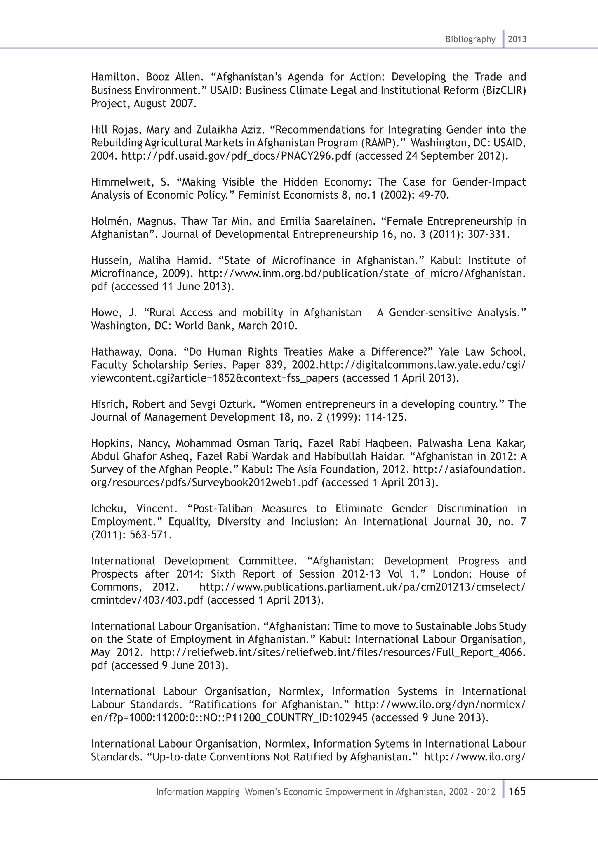 165
Bibliography 2013
Information Mapping Women’s Economic Empowerment in Afghanistan, 2002 - 2012
Hamilton, Booz Allen. “Afghanistan’s Agenda for Action: Developing the Trade and
Business Environment.” USAID: Business Climate Legal and Institutional Reform (BizCLIR)
Project, August 2007.
Hill Rojas, Mary and Zulaikha Aziz. “Recommendations for Integrating Gender into the
Rebuilding Agricultural Markets in Afghanistan Program (RAMP).” Washington, DC: USAID,
2004. http://pdf.usaid.gov/pdf_docs/PNACY296.pdf (accessed 24 September 2012).
Himmelweit, S. “Making Visible the Hidden Economy: The Case for Gender-Impact
Analysis of Economic Policy.” Feminist Economists 8, no.1 (2002): 49-70.
Holmén, Magnus, Thaw Tar Min, and Emilia Saarelainen. “Female Entrepreneurship in
Afghanistan”. Journal of Developmental Entrepreneurship 16, no. 3 (2011): 307-331.
Hussein, Maliha Hamid. “State of Microfinance in Afghanistan.” Kabul: Institute of
Microfinance, 2009). http://www.inm.org.bd/publication/state_of_micro/Afghanistan.
pdf (accessed 11 June 2013).
Howe, J. “Rural Access and mobility in Afghanistan – A Gender-sensitive Analysis.”
Washington, DC: World Bank, March 2010.
Hathaway, Oona. “Do Human Rights Treaties Make a Difference?” Yale Law School,
Faculty Scholarship Series, Paper 839, 2002.http://digitalcommons.law.yale.edu/cgi/
viewcontent.cgi?article=1852&context=fss_papers (accessed 1 April 2013).
Hisrich, Robert and Sevgi Ozturk. “Women entrepreneurs in a developing country.” The
Journal of Management Development 18, no. 2 (1999): 114-125.
Hopkins, Nancy, Mohammad Osman Tariq, Fazel Rabi Haqbeen, Palwasha Lena Kakar,
Abdul Ghafor Asheq, Fazel Rabi Wardak and Habibullah Haidar. “Afghanistan in 2012: A
Survey of the Afghan People.” Kabul: The Asia Foundation, 2012. http://asiafoundation.
org/resources/pdfs/Surveybook2012web1.pdf (accessed 1 April 2013).
Icheku, Vincent. “Post-Taliban Measures to Eliminate Gender Discrimination in
Employment.” Equality, Diversity and Inclusion: An International Journal 30, no. 7
(2011): 563-571.
International Development Committee. “Afghanistan: Development Progress and
Prospects after 2014: Sixth Report of Session 2012–13 Vol 1.” London: House of
Commons, 2012. http://www.publications.parliament.uk/pa/cm201213/cmselect/
cmintdev/403/403.pdf (accessed 1 April 2013).
International Labour Organisation. “Afghanistan: Time to move to Sustainable Jobs Study
on the State of Employment in Afghanistan.” Kabul: International Labour Organisation,
May 2012. http://reliefweb.int/sites/reliefweb.int/files/resources/Full_Report_4066.
pdf (accessed 9 June 2013).
International Labour Organisation, Normlex, Information Systems in International
Labour Standards. “Ratifications for Afghanistan.” http://www.ilo.org/dyn/normlex/
en/f?p=1000:11200:0::NO::P11200_COUNTRY_ID:102945 (accessed 9 June 2013).
International Labour Organisation, Normlex, Information Sytems in International Labour
Standards. “Up-to-date Conventions Not Ratified by Afghanistan.” http://www.ilo.org/
 