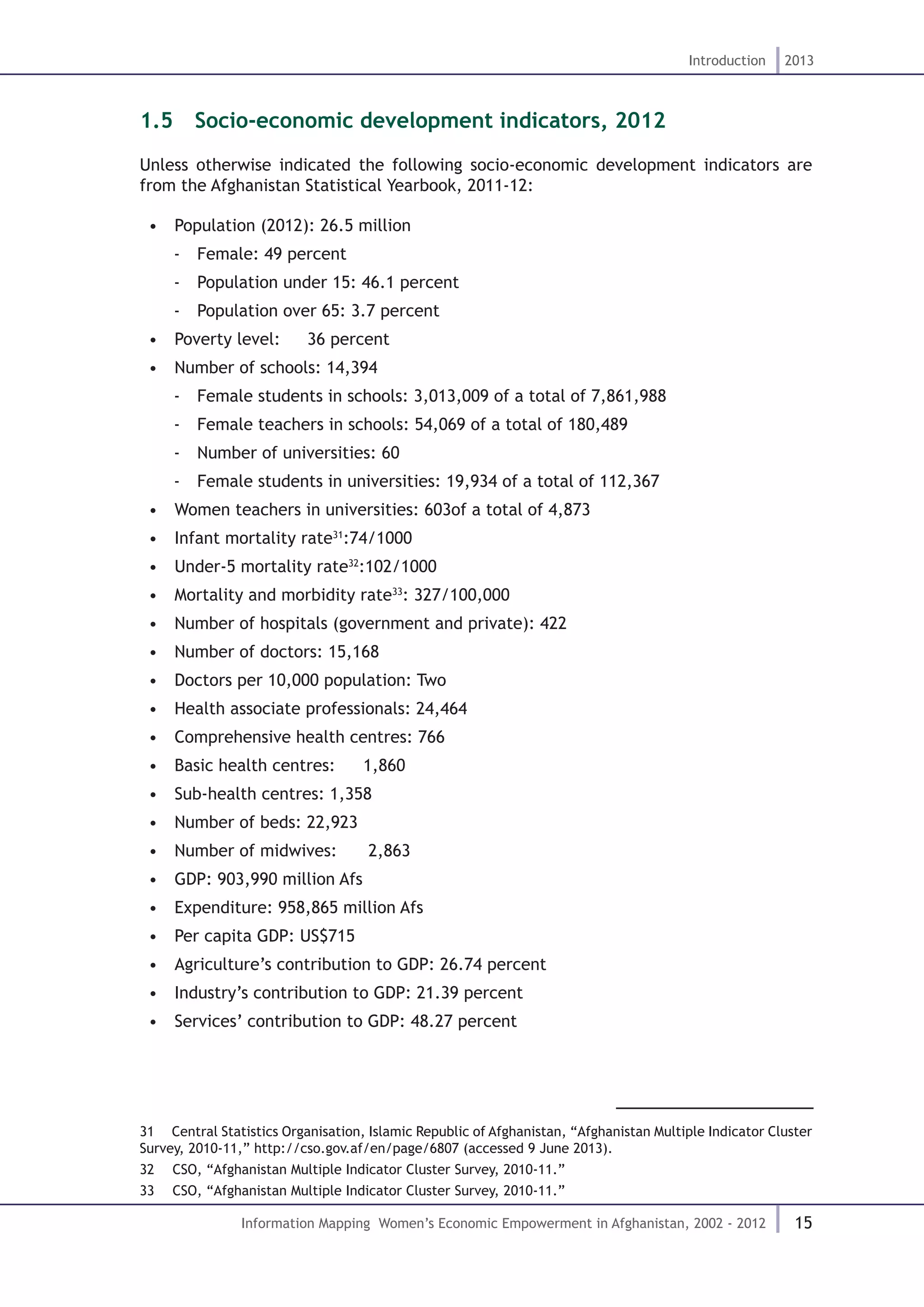 15
Introduction 2013
Information Mapping Women’s Economic Empowerment in Afghanistan, 2002 - 2012
1.5  Socio-economic development indicators, 2012
Unless otherwise indicated the following socio-economic development indicators are
from the Afghanistan Statistical Yearbook, 2011-12:
•  Population (2012): 26.5 million	
-  Female: 49 percent
-  Population under 15: 46.1 percent
-  Population over 65: 3.7 percent
•  Poverty level:	 36 percent
•  Number of schools: 14,394
-  Female students in schools: 3,013,009 of a total of 7,861,988
-  Female teachers in schools: 54,069 of a total of 180,489
-  Number of universities: 60
-  Female students in universities: 19,934 of a total of 112,367
•  Women teachers in universities: 603of a total of 4,873
•  Infant mortality rate31
:74/1000
•  Under-5 mortality rate32
:102/1000
•  Mortality and morbidity rate33
: 327/100,000
•  Number of hospitals (government and private): 422
•  Number of doctors: 15,168
•  Doctors per 10,000 population: Two
•  Health associate professionals: 24,464
•  Comprehensive health centres: 766
•  Basic health centres:	 1,860
•  Sub-health centres: 1,358
•  Number of beds: 22,923
•  Number of midwives:	 2,863
•  GDP: 903,990 million Afs
•  Expenditure: 958,865 million Afs
•  Per capita GDP: US$715
•  Agriculture’s contribution to GDP: 26.74 percent
•  Industry’s contribution to GDP: 21.39 percent
•  Services’ contribution to GDP: 48.27 percent
 
31  Central Statistics Organisation, Islamic Republic of Afghanistan, “Afghanistan Multiple Indicator Cluster
Survey, 2010-11,” http://cso.gov.af/en/page/6807 (accessed 9 June 2013).
32  CSO, “Afghanistan Multiple Indicator Cluster Survey, 2010-11.”
33  CSO, “Afghanistan Multiple Indicator Cluster Survey, 2010-11.”
 