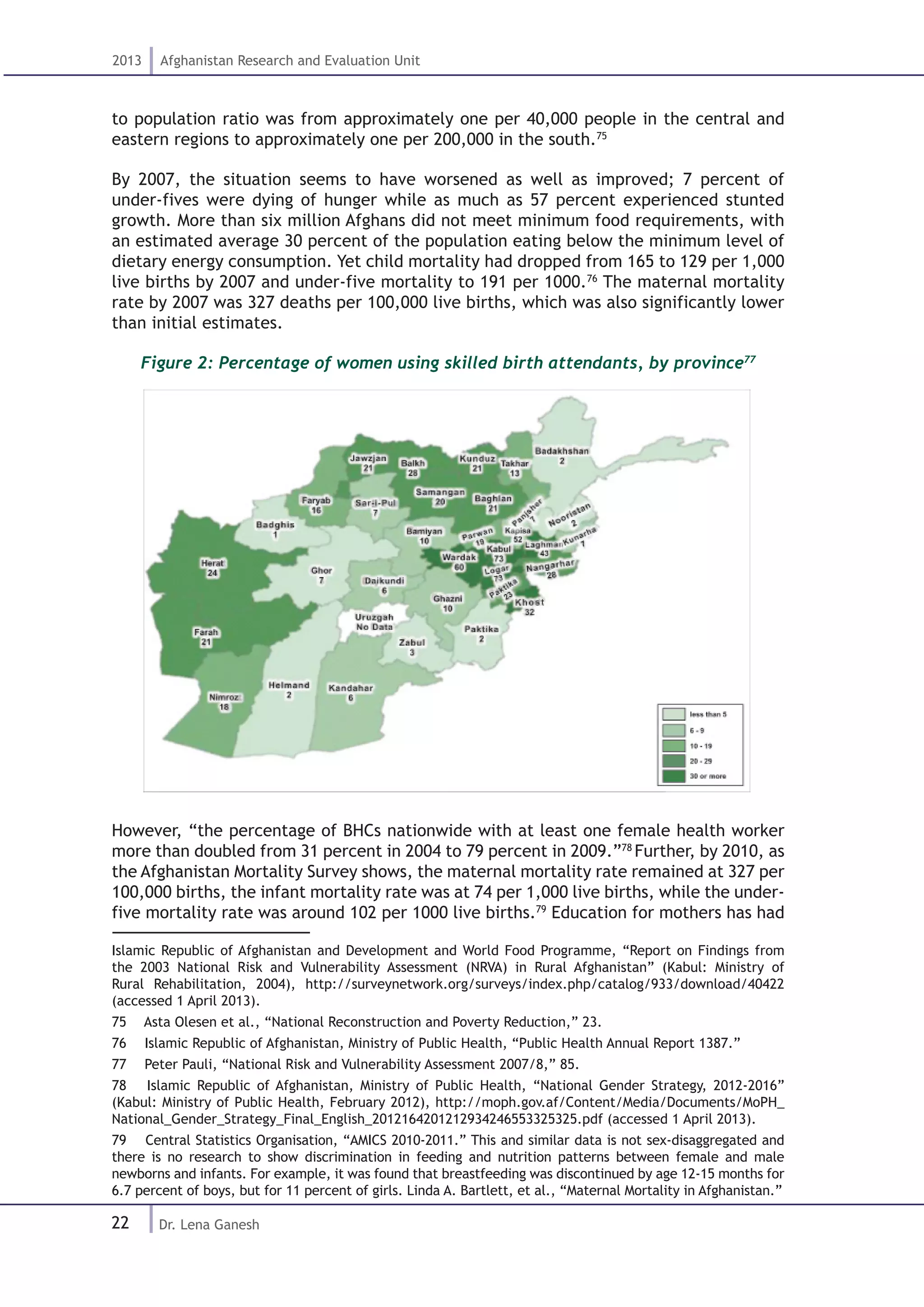 22
2013 Afghanistan Research and Evaluation Unit
Dr. Lena Ganesh
to population ratio was from approximately one per 40,000 people in the central and
eastern regions to approximately one per 200,000 in the south.75
By 2007, the situation seems to have worsened as well as improved; 7 percent of
under-fives were dying of hunger while as much as 57 percent experienced stunted
growth. More than six million Afghans did not meet minimum food requirements, with
an estimated average 30 percent of the population eating below the minimum level of
dietary energy consumption. Yet child mortality had dropped from 165 to 129 per 1,000
live births by 2007 and under-five mortality to 191 per 1000.76
The maternal mortality
rate by 2007 was 327 deaths per 100,000 live births, which was also significantly lower
than initial estimates.
Figure 2: Percentage of women using skilled birth attendants, by province77
However, “the percentage of BHCs nationwide with at least one female health worker
more than doubled from 31 percent in 2004 to 79 percent in 2009.”78
Further, by 2010, as
the Afghanistan Mortality Survey shows, the maternal mortality rate remained at 327 per
100,000 births, the infant mortality rate was at 74 per 1,000 live births, while the under-
five mortality rate was around 102 per 1000 live births.79
Education for mothers has had
Islamic Republic of Afghanistan and Development and World Food Programme, “Report on Findings from
the 2003 National Risk and Vulnerability Assessment (NRVA) in Rural Afghanistan” (Kabul: Ministry of
Rural Rehabilitation, 2004), http://surveynetwork.org/surveys/index.php/catalog/933/download/40422
(accessed 1 April 2013).
75  Asta Olesen et al., “National Reconstruction and Poverty Reduction,” 23.
76  Islamic Republic of Afghanistan, Ministry of Public Health, “Public Health Annual Report 1387.”
77  Peter Pauli, “National Risk and Vulnerability Assessment 2007/8,” 85.
78  Islamic Republic of Afghanistan, Ministry of Public Health, “National Gender Strategy, 2012-2016”
(Kabul: Ministry of Public Health, February 2012), http://moph.gov.af/Content/Media/Documents/MoPH_
National_Gender_Strategy_Final_English_2012164201212934246553325325.pdf (accessed 1 April 2013).
79  Central Statistics Organisation, “AMICS 2010-2011.” This and similar data is not sex-disaggregated and
there is no research to show discrimination in feeding and nutrition patterns between female and male
newborns and infants. For example, it was found that breastfeeding was discontinued by age 12-15 months for
6.7 percent of boys, but for 11 percent of girls. Linda A. Bartlett, et al., “Maternal Mortality in Afghanistan.”
 