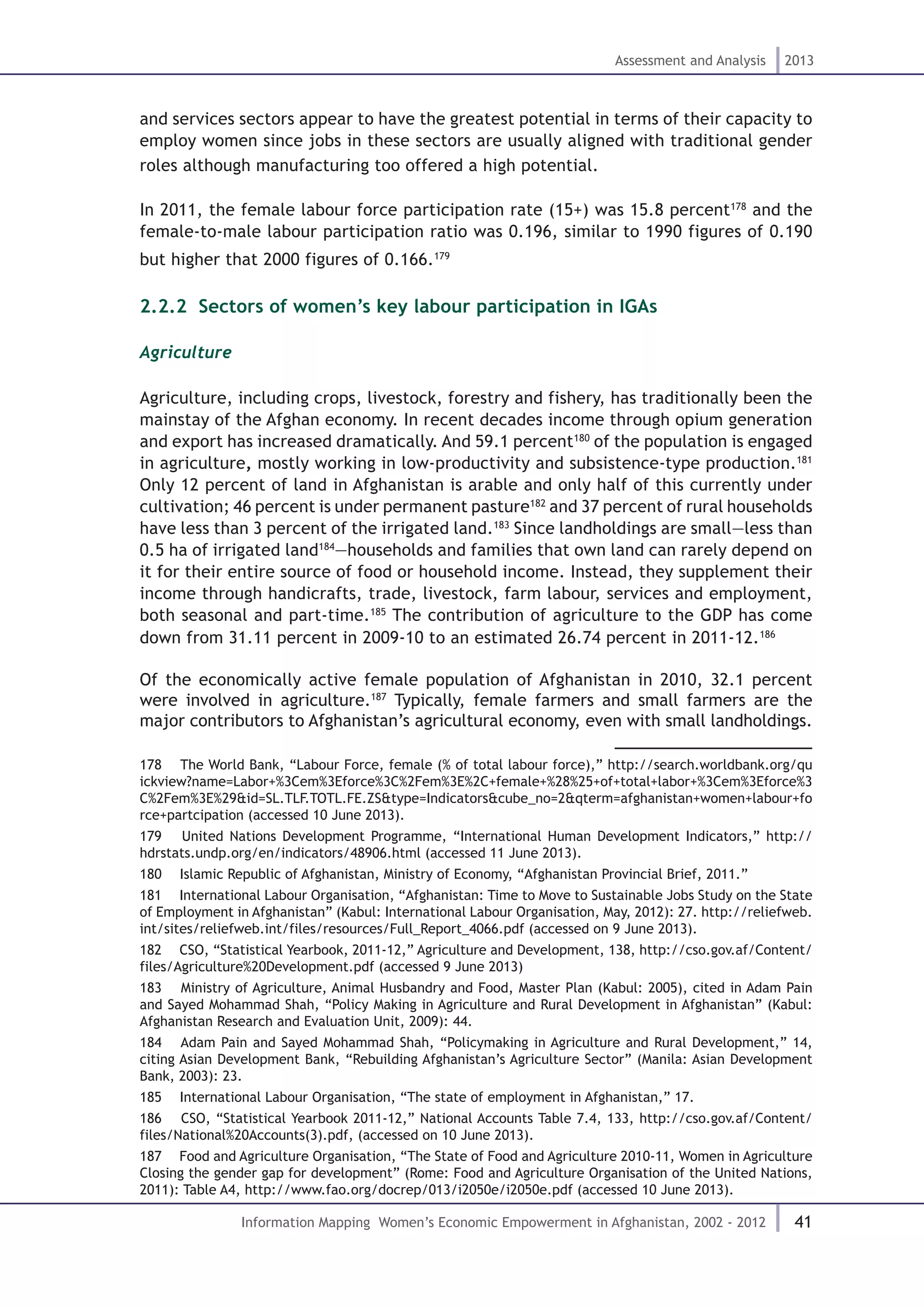 41
Assessment and Analysis 2013
Information Mapping Women’s Economic Empowerment in Afghanistan, 2002 - 2012
and services sectors appear to have the greatest potential in terms of their capacity to
employ women since jobs in these sectors are usually aligned with traditional gender
roles although manufacturing too offered a high potential.
In 2011, the female labour force participation rate (15+) was 15.8 percent178
and the
female-to-male labour participation ratio was 0.196, similar to 1990 figures of 0.190
but higher that 2000 figures of 0.166.179
2.2.2. Sectors of women’s key labour participation in IGAs
Agriculture
Agriculture, including crops, livestock, forestry and fishery, has traditionally been the
mainstay of the Afghan economy. In recent decades income through opium generation
and export has increased dramatically. And 59.1 percent180
of the population is engaged
in agriculture, mostly working in low-productivity and subsistence-type production.181
Only 12 percent of land in Afghanistan is arable and only half of this currently under
cultivation; 46 percent is under permanent pasture182
and 37 percent of rural households
have less than 3 percent of the irrigated land.183
Since landholdings are small—less than
0.5 ha of irrigated land184
—households and families that own land can rarely depend on
it for their entire source of food or household income. Instead, they supplement their
income through handicrafts, trade, livestock, farm labour, services and employment,
both seasonal and part-time.185
The contribution of agriculture to the GDP has come
down from 31.11 percent in 2009-10 to an estimated 26.74 percent in 2011-12.186
Of the economically active female population of Afghanistan in 2010, 32.1 percent
were involved in agriculture.187
Typically, female farmers and small farmers are the
major contributors to Afghanistan’s agricultural economy, even with small landholdings.
178  The World Bank, “Labour Force, female (% of total labour force),” http://search.worldbank.org/qu
ickview?name=Labor+%3Cem%3Eforce%3C%2Fem%3E%2C+female+%28%25+of+total+labor+%3Cem%3Eforce%3
C%2Fem%3E%29&id=SL.TLF.TOTL.FE.ZS&type=Indicators&cube_no=2&qterm=afghanistan+women+labour+fo
rce+partcipation (accessed 10 June 2013).
179  United Nations Development Programme, “International Human Development Indicators,” http://
hdrstats.undp.org/en/indicators/48906.html (accessed 11 June 2013).
180  Islamic Republic of Afghanistan, Ministry of Economy, “Afghanistan Provincial Brief, 2011.”
181  International Labour Organisation, “Afghanistan: Time to Move to Sustainable Jobs Study on the State
of Employment in Afghanistan” (Kabul: International Labour Organisation, May, 2012): 27. http://reliefweb.
int/sites/reliefweb.int/files/resources/Full_Report_4066.pdf (accessed on 9 June 2013).
182  CSO, “Statistical Yearbook, 2011-12,” Agriculture and Development, 138, http://cso.gov.af/Content/
files/Agriculture%20Development.pdf (accessed 9 June 2013)
183  Ministry of Agriculture, Animal Husbandry and Food, Master Plan (Kabul: 2005), cited in Adam Pain
and Sayed Mohammad Shah, “Policy Making in Agriculture and Rural Development in Afghanistan” (Kabul:
Afghanistan Research and Evaluation Unit, 2009): 44.
184  Adam Pain and Sayed Mohammad Shah, “Policymaking in Agriculture and Rural Development,” 14,
citing Asian Development Bank, “Rebuilding Afghanistan’s Agriculture Sector” (Manila: Asian Development
Bank, 2003): 23.
185  International Labour Organisation, “The state of employment in Afghanistan,” 17.
186  CSO, “Statistical Yearbook 2011-12,” National Accounts Table 7.4, 133, http://cso.gov.af/Content/
files/National%20Accounts(3).pdf, (accessed on 10 June 2013).
187  Food and Agriculture Organisation, “The State of Food and Agriculture 2010-11, Women in Agriculture
Closing the gender gap for development” (Rome: Food and Agriculture Organisation of the United Nations,
2011): Table A4, http://www.fao.org/docrep/013/i2050e/i2050e.pdf (accessed 10 June 2013).
 