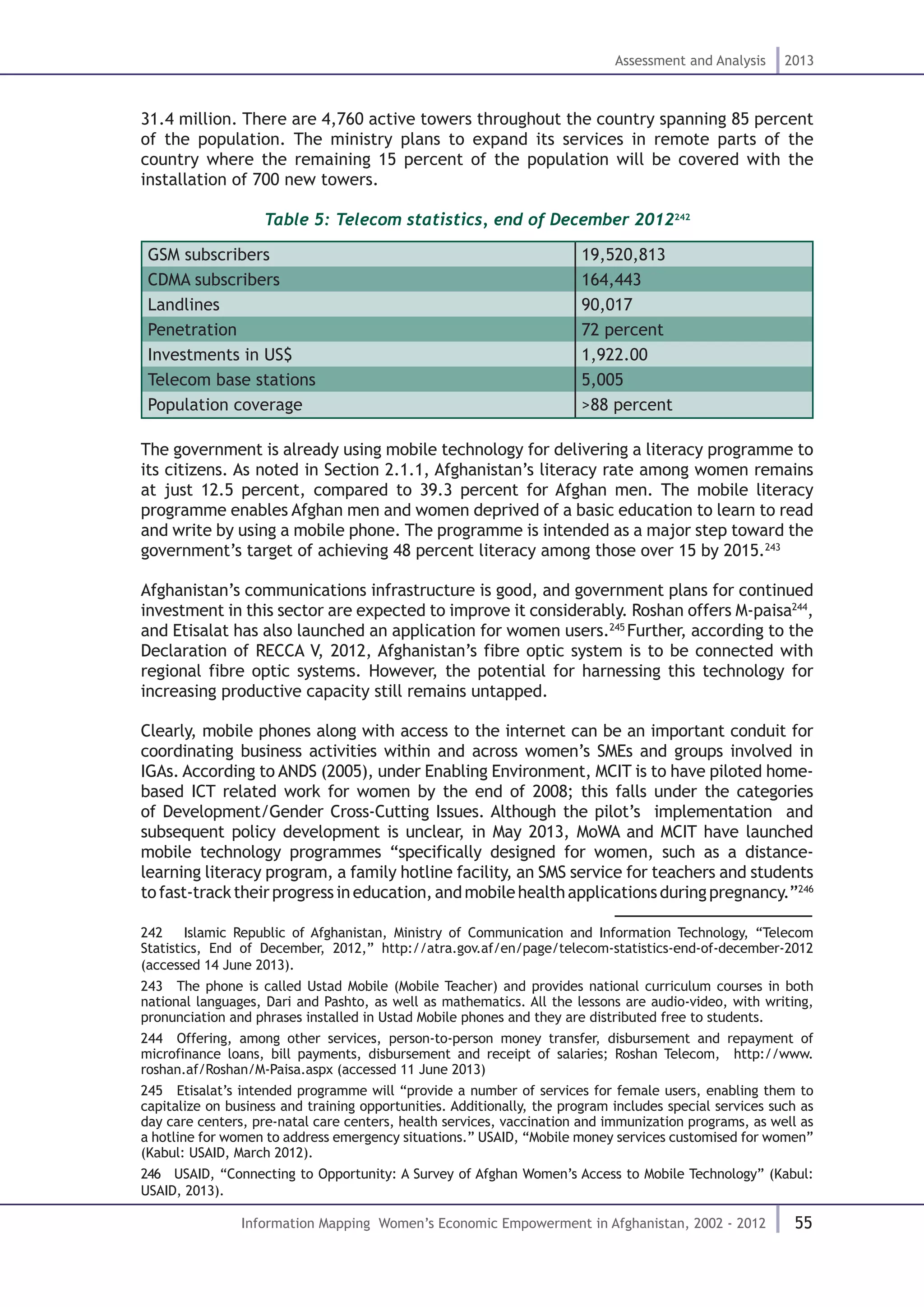 55
Assessment and Analysis 2013
Information Mapping Women’s Economic Empowerment in Afghanistan, 2002 - 2012
31.4 million. There are 4,760 active towers throughout the country spanning 85 percent
of the population. The ministry plans to expand its services in remote parts of the
country where the remaining 15 percent of the population will be covered with the
installation of 700 new towers.
Table 5: Telecom statistics, end of December 2012242
GSM subscribers 19,520,813
CDMA subscribers 164,443
Landlines 90,017
Penetration 72 percent
Investments in US$ 1,922.00
Telecom base stations 5,005
Population coverage >88 percent
The government is already using mobile technology for delivering a literacy programme to
its citizens. As noted in Section 2.1.1, Afghanistan’s literacy rate among women remains
at just 12.5 percent, compared to 39.3 percent for Afghan men. The mobile literacy
programme enables Afghan men and women deprived of a basic education to learn to read
and write by using a mobile phone. The programme is intended as a major step toward the
government’s target of achieving 48 percent literacy among those over 15 by 2015.243
Afghanistan’s communications infrastructure is good, and government plans for continued
investment in this sector are expected to improve it considerably. Roshan offers M-paisa244
,
and Etisalat has also launched an application for women users.245
Further, according to the
Declaration of RECCA V, 2012, Afghanistan’s fibre optic system is to be connected with
regional fibre optic systems. However, the potential for harnessing this technology for
increasing productive capacity still remains untapped.
Clearly, mobile phones along with access to the internet can be an important conduit for
coordinating business activities within and across women’s SMEs and groups involved in
IGAs. According to ANDS (2005), under Enabling Environment, MCIT is to have piloted home-
based ICT related work for women by the end of 2008; this falls under the categories
of Development/Gender Cross-Cutting Issues. Although the pilot’s implementation and
subsequent policy development is unclear, in May 2013, MoWA and MCIT have launched
mobile technology programmes “specifically designed for women, such as a distance-
learning literacy program, a family hotline facility, an SMS service for teachers and students
tofast-tracktheirprogressineducation,andmobilehealthapplicationsduringpregnancy.”246
242  Islamic Republic of Afghanistan, Ministry of Communication and Information Technology, “Telecom
Statistics, End of December, 2012,” http://atra.gov.af/en/page/telecom-statistics-end-of-december-2012
(accessed 14 June 2013).
243  The phone is called Ustad Mobile (Mobile Teacher) and provides national curriculum courses in both
national languages, Dari and Pashto, as well as mathematics. All the lessons are audio-video, with writing,
pronunciation and phrases installed in Ustad Mobile phones and they are distributed free to students.
244  Offering, among other services, person-to-person money transfer, disbursement and repayment of
microfinance loans, bill payments, disbursement and receipt of salaries; Roshan Telecom, http://www.
roshan.af/Roshan/M-Paisa.aspx (accessed 11 June 2013)
245 Etisalat’s intended programme will “provide a number of services for female users, enabling them to
capitalize on business and training opportunities. Additionally, the program includes special services such as
day care centers, pre-natal care centers, health services, vaccination and immunization programs, as well as
a hotline for women to address emergency situations.” USAID, “Mobile money services customised for women”
(Kabul: USAID, March 2012).
246  USAID, “Connecting to Opportunity: A Survey of Afghan Women’s Access to Mobile Technology” (Kabul:
USAID, 2013).
 