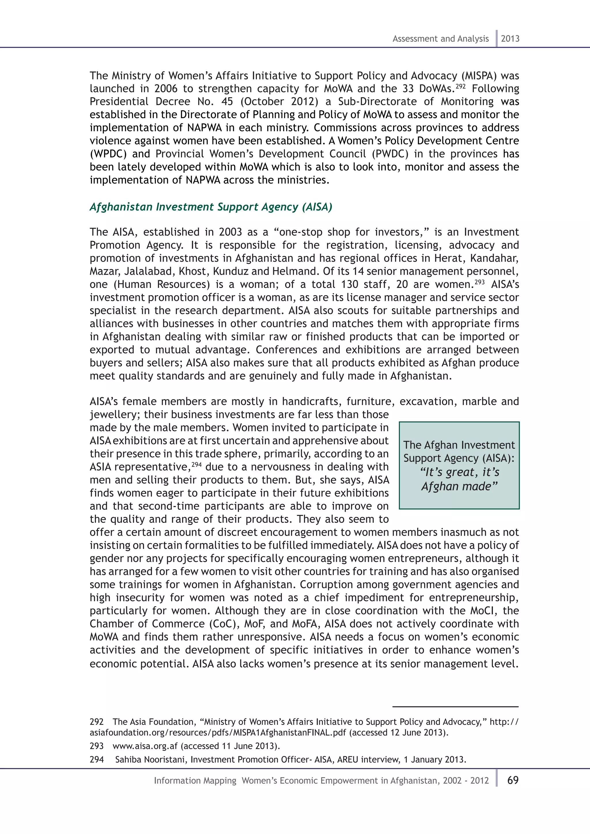 69
Assessment and Analysis 2013
Information Mapping Women’s Economic Empowerment in Afghanistan, 2002 - 2012
The Ministry of Women’s Affairs Initiative to Support Policy and Advocacy (MISPA) was
launched in 2006 to strengthen capacity for MoWA and the 33 DoWAs.292
Following
Presidential Decree No. 45 (October 2012) a Sub-Directorate of Monitoring was
established in the Directorate of Planning and Policy of MoWA to assess and monitor the
implementation of NAPWA in each ministry. Commissions across provinces to address
violence against women have been established. A Women’s Policy Development Centre
(WPDC) and Provincial Women’s Development Council (PWDC) in the provinces has
been lately developed within MoWA which is also to look into, monitor and assess the
implementation of NAPWA across the ministries.
Afghanistan Investment Support Agency (AISA)
The AISA, established in 2003 as a “one-stop shop for investors,” is an Investment
Promotion Agency. It is responsible for the registration, licensing, advocacy and
promotion of investments in Afghanistan and has regional offices in Herat, Kandahar,
Mazar, Jalalabad, Khost, Kunduz and Helmand. Of its 14 senior management personnel,
one (Human Resources) is a woman; of a total 130 staff, 20 are women.293
AISA’s
investment promotion officer is a woman, as are its license manager and service sector
specialist in the research department. AISA also scouts for suitable partnerships and
alliances with businesses in other countries and matches them with appropriate firms
in Afghanistan dealing with similar raw or finished products that can be imported or
exported to mutual advantage. Conferences and exhibitions are arranged between
buyers and sellers; AISA also makes sure that all products exhibited as Afghan produce
meet quality standards and are genuinely and fully made in Afghanistan.
AISA’s female members are mostly in handicrafts, furniture, excavation, marble and
jewellery; their business investments are far less than those
made by the male members. Women invited to participate in
AISAexhibitions are at first uncertain and apprehensive about
their presence in this trade sphere, primarily, according to an
ASIA representative,294
due to a nervousness in dealing with
men and selling their products to them. But, she says, AISA
finds women eager to participate in their future exhibitions
and that second-time participants are able to improve on
the quality and range of their products. They also seem to
offer a certain amount of discreet encouragement to women members inasmuch as not
insisting on certain formalities to be fulfilled immediately. AISA does not have a policy of
gender nor any projects for specifically encouraging women entrepreneurs, although it
has arranged for a few women to visit other countries for training and has also organised
some trainings for women in Afghanistan. Corruption among government agencies and
high insecurity for women was noted as a chief impediment for entrepreneurship,
particularly for women. Although they are in close coordination with the MoCI, the
Chamber of Commerce (CoC), MoF, and MoFA, AISA does not actively coordinate with
MoWA and finds them rather unresponsive. AISA needs a focus on women’s economic
activities and the development of specific initiatives in order to enhance women’s
economic potential. AISA also lacks women’s presence at its senior management level.
292  The Asia Foundation, “Ministry of Women’s Affairs Initiative to Support Policy and Advocacy,” http://
asiafoundation.org/resources/pdfs/MISPA1AfghanistanFINAL.pdf (accessed 12 June 2013).
293  www.aisa.org.af (accessed 11 June 2013).
294  Sahiba Nooristani, Investment Promotion Officer- AISA, AREU interview, 1 January 2013.
The Afghan Investment
Support Agency (AISA):
“It’s great, it’s
Afghan made”
 