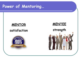 Power of Mentoring… MENTOR satisfaction MENTEE strength 