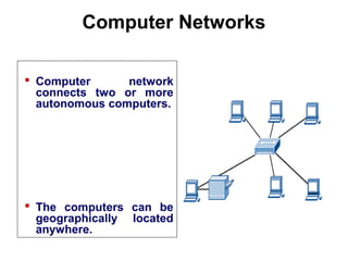 Computer Networks
 Computer network
connects two or more
autonomous computers.
 The computers can be
geographically located
anywhere.
Introduction to Computer Networks
 
