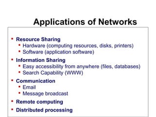 Applications of Networks
Introduction to Computer Networks
 Resource Sharing
 Hardware (computing resources, disks, printers)
 Software (application software)
 Information Sharing
 Easy accessibility from anywhere (files, databases)
 Search Capability (WWW)
 Communication
 Email
 Message broadcast
 Remote computing
 Distributed processing
 