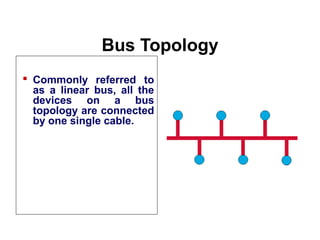 Bus Topology
 Commonly referred to
as a linear bus, all the
devices on a bus
topology are connected
by one single cable.
Introduction to Computer Networks
 