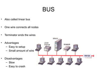 BUS
• Also called linear bus
• One wire connects all nodes
• Terminator ends the wires
• Advantages
– Easy to setup
– Small amount of wire
• Disadvantages
– Slow
– Easy to crash
 