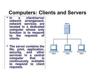 Computers: Clients and Servers
 In a client/server
network arrangement,
network services are
located in a dedicated
computer whose only
function is to respond
to the requests of
clients.
 The server contains the
file, print, application,
security, and other
services in a central
computer that is
continuously available
to respond to client
requests.
Introduction to Computer Networks
 