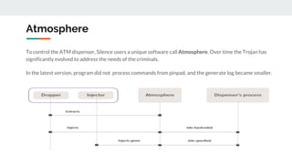 Atmosphere
To control the ATM dispenser, Silence users a unique software call Atmosphere. Over time the Trojan has
significantly evolved to address the needs of the criminals.
In the latest version, program did not process commands from pinpad, and the generate log became smaller.
 