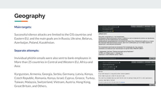 Geography
Main targets:
Successful silence attacks are limited to the CIS countries and
Eastern EU, and the main goals are in Russia, Ukraine, Belarus,
Azerbaijan, Poland, Kazakhstan.
Separate attempts:
Invividual phishin emails were also sent to bank employees in
More than 25 countries in Central and Western EU, Africa and
Asia:
Kyrgyzstan, Armenia, Georgia, Serbia, Germany, Latvia, Kenya,
Czech Republic, Romania, Kenya, Israel, Cyprus, Greece, Turkey,
Taiwan, Malaysia, Switzerland, Vietnam, Austria, Hong Kong,
Great Britain, and Others.
 