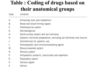 Table : Coding of drugs based on
their anatomical groups
 
