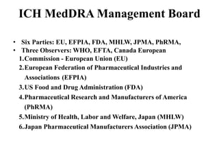 ICH MedDRA Management Board
• Six Parties: EU, EFPIA, FDA, MHLW, JPMA, PhRMA,
• Three Observers: WHO, EFTA, Canada European
1.Commission - European Union (EU)
2.European Federation of Pharmaceutical Industries and
Associations (EFPIA)
3.US Food and Drug Administration (FDA)
4.Pharmaceutical Research and Manufacturers of America
(PhRMA)
5.Ministry of Health, Labor and Welfare, Japan (MHLW)
6.Japan Pharmaceutical Manufacturers Association (JPMA)
 
