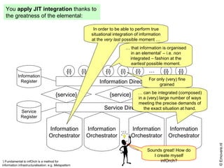 © Emovere.nl Information Orchestrator You  apply JIT integration  thanks to  the greatness of the elemental: Information O...