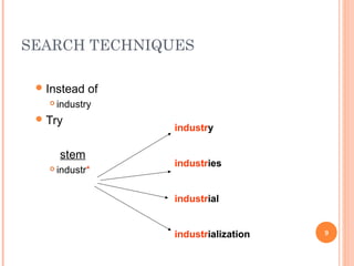 SEARCH TECHNIQUES
 Instead


of

industry

 Try

stem


industr*

industry
industries
industrial
industrialization

9

 