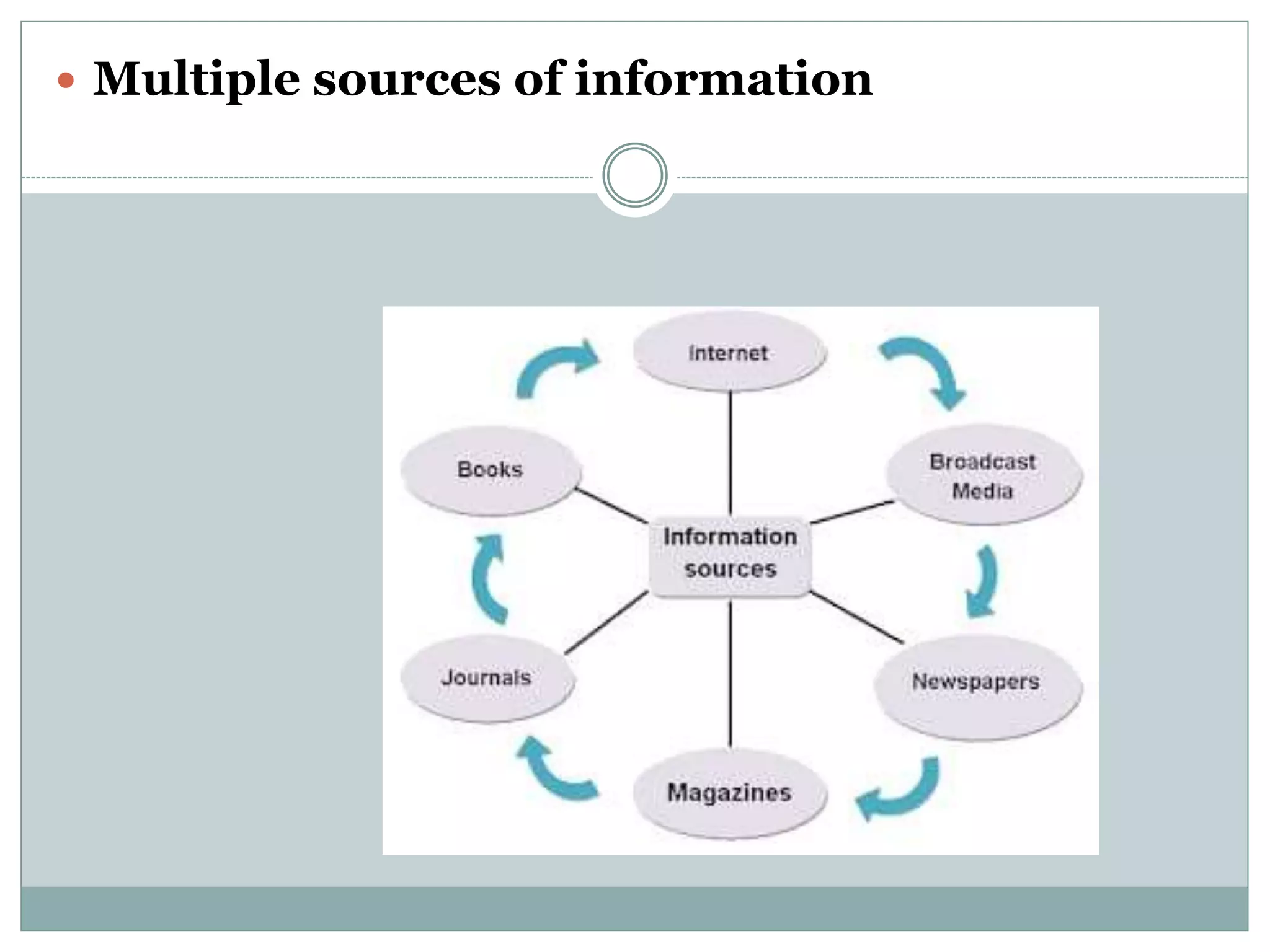  Multiple sources of information
 