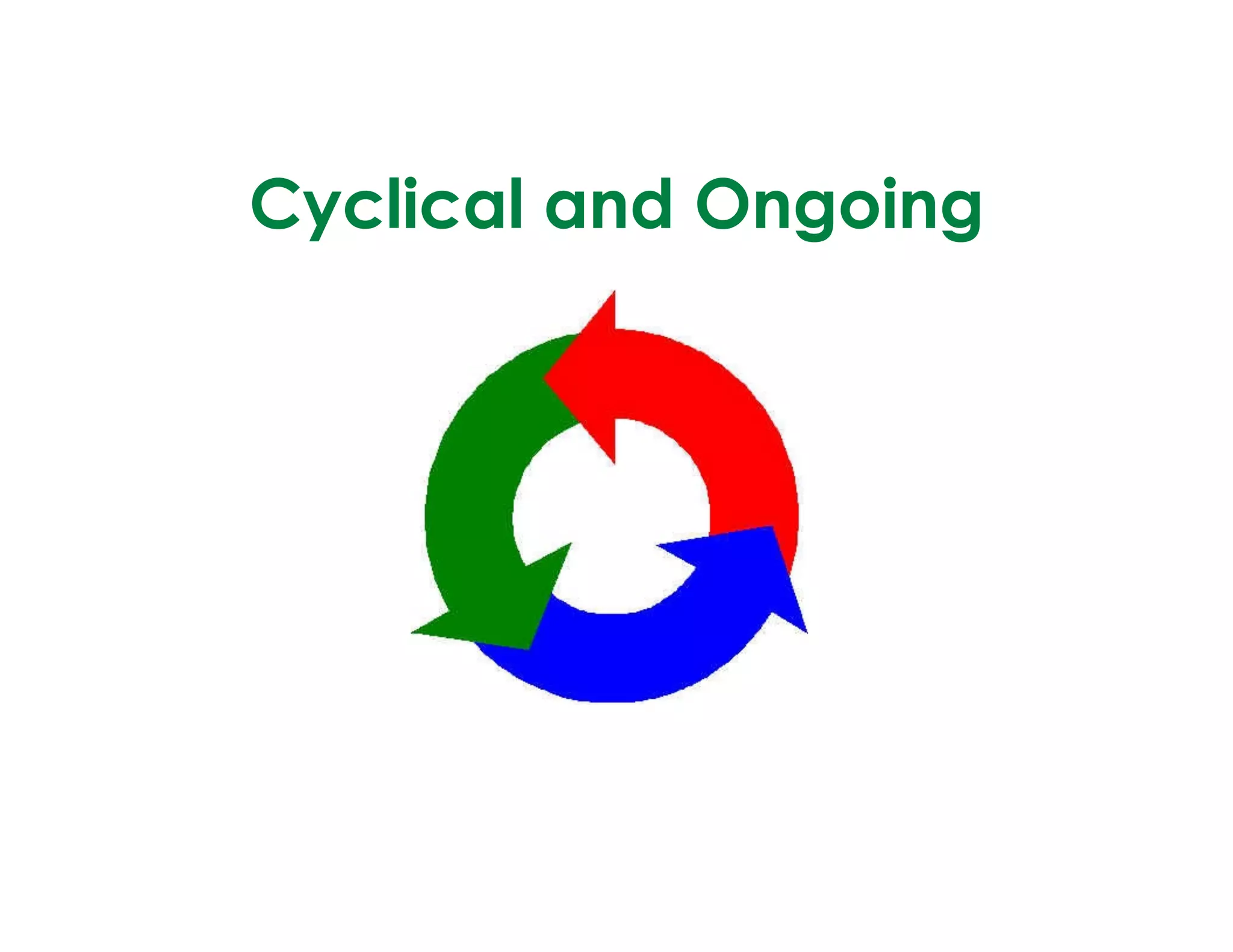 Cyclical and Ongoing
 