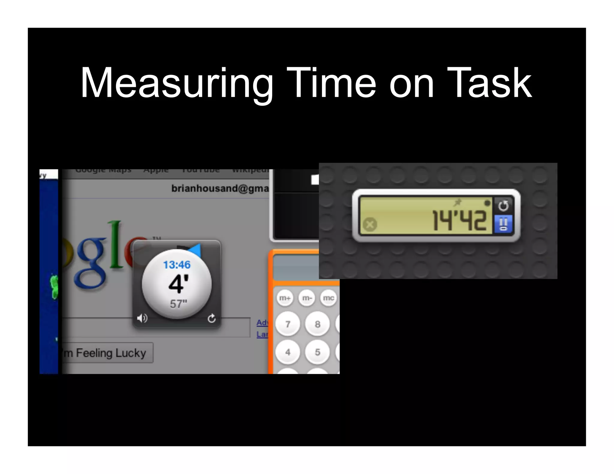 Measuring Time on Task
 