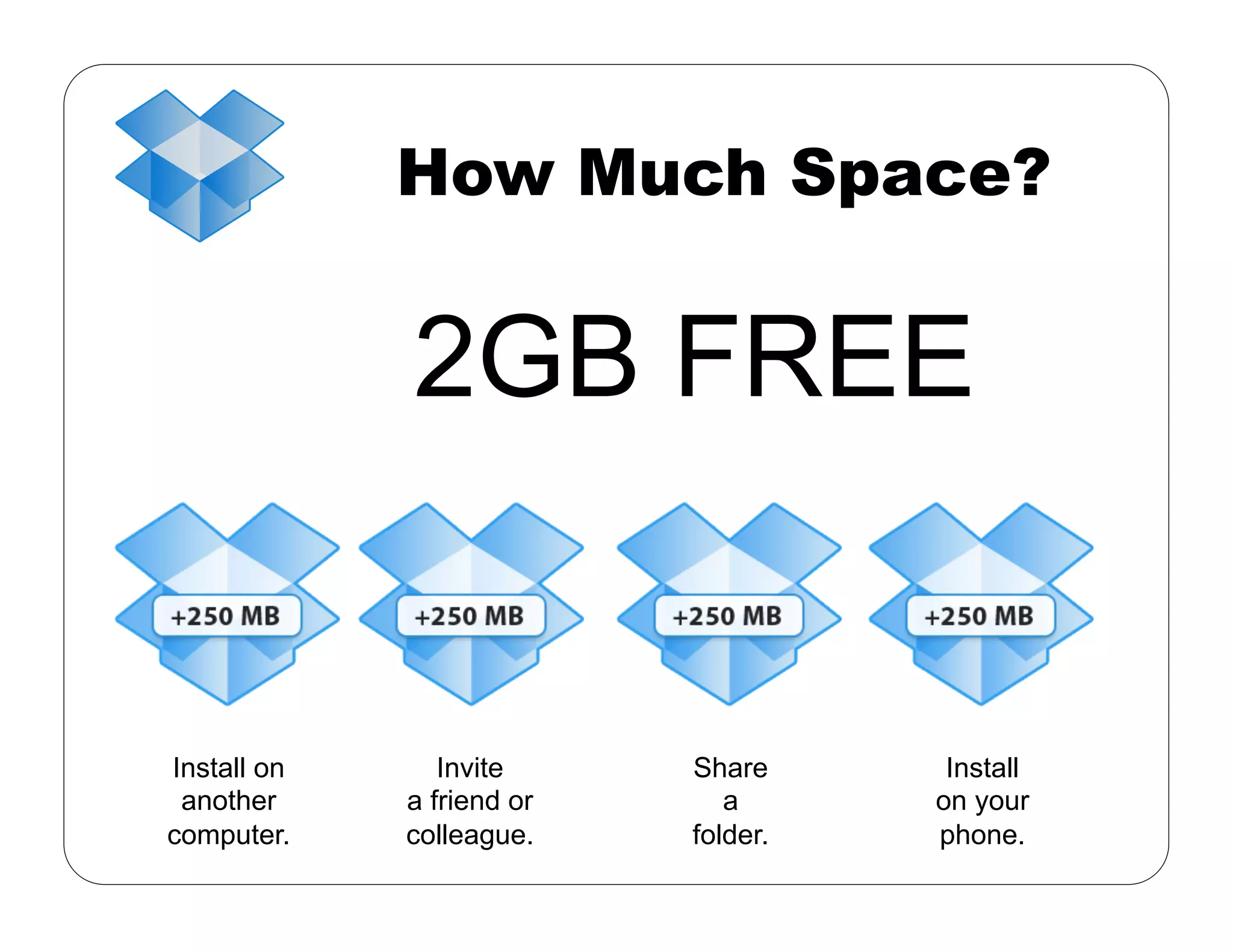 How Much Space?


             2GB FREE


Install on      Invite     Share      Install
 another     a friend or      a      on your
computer.    colleague.    folder.   phone.
 