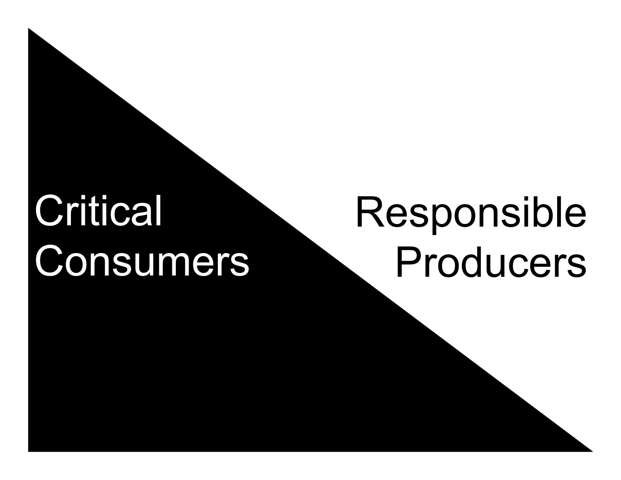 Critical    Responsible
Consumers    Producers
 