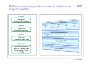 IBM investments designed to accelerate ability to turn
insight into action

         Solutions
        Over 4,000
   Dedicated Consultants


         Software
         Over $12B
    Software Investments

          Systems
         Over $6B
   in Systems Level R&D

         Research
   10 Years Research in
   Services; Largest Math
   Department in Private
          Industry



                                                         © 2011 IBM Corporation
 