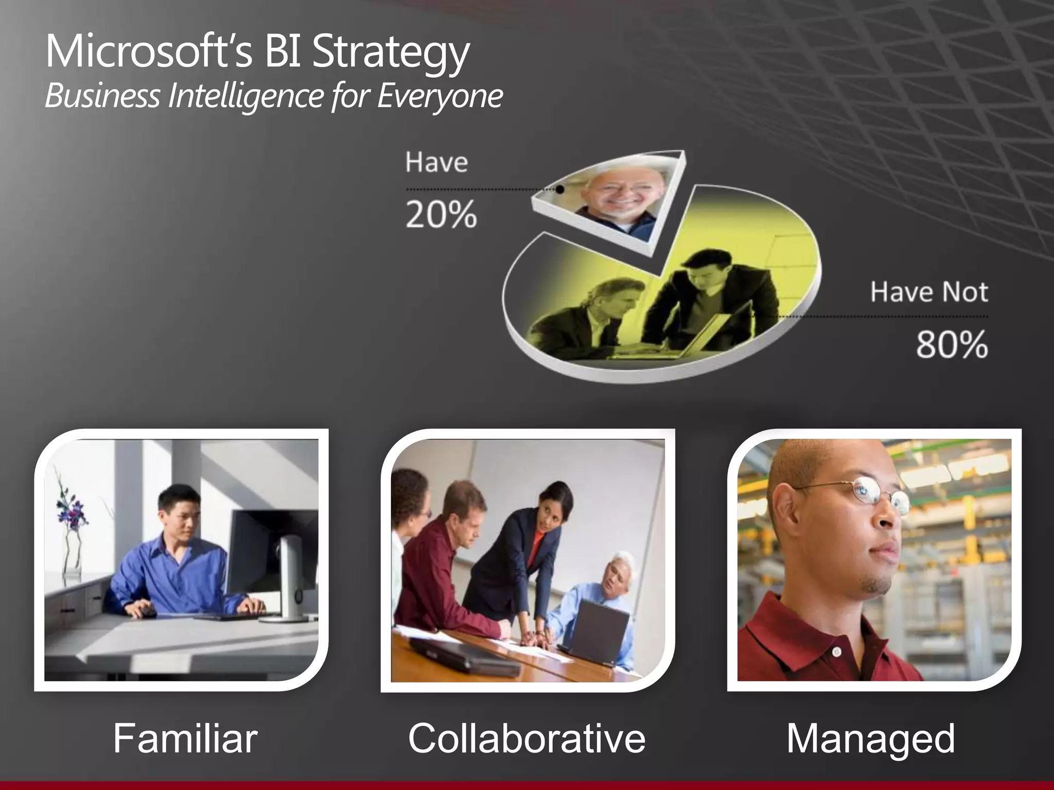 Microsoft’s BI StrategyBusiness Intelligence for EveryoneCollaborativeManagedFamiliar
