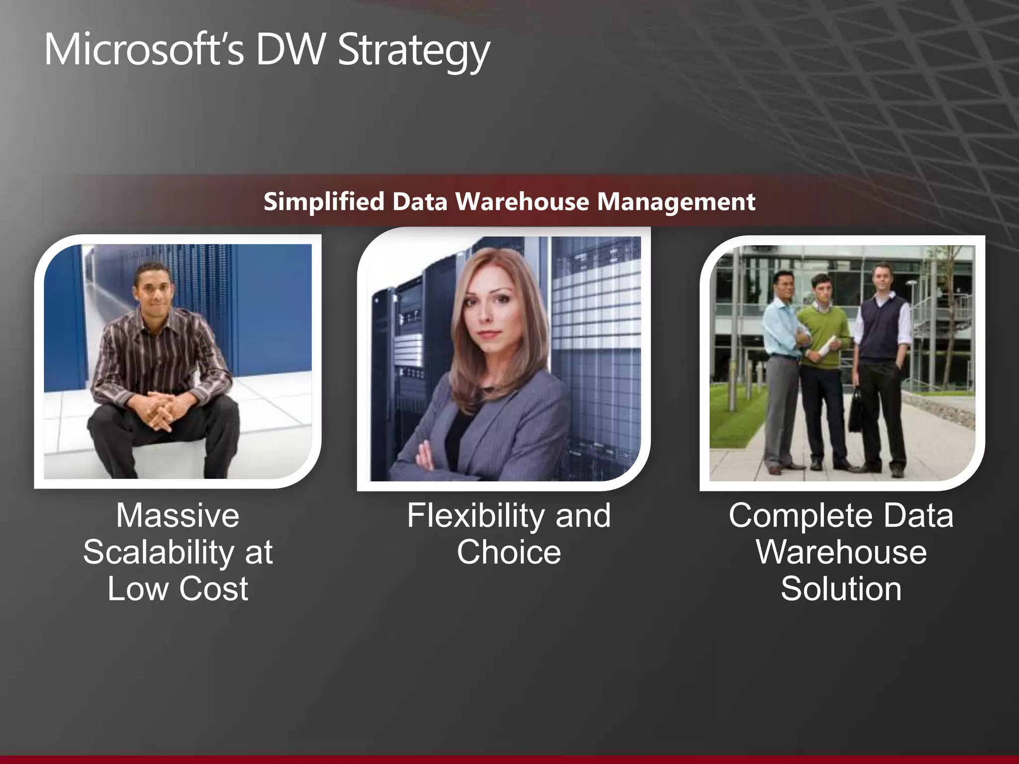 Microsoft’s DW StrategySimplified Data Warehouse ManagementMassive Scalability at Low CostComplete Data Warehouse SolutionFlexibility and Choice