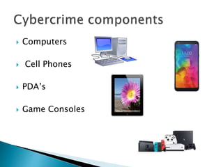  Computers
 Cell Phones
 PDA’s
 Game Consoles
 