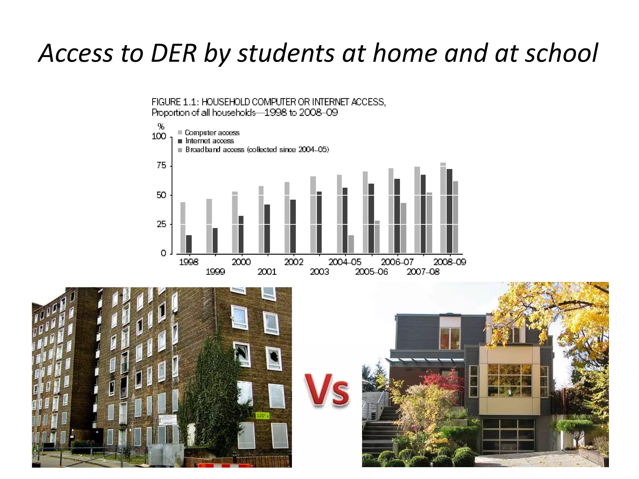Recognising  that online learning is independent of time and place.