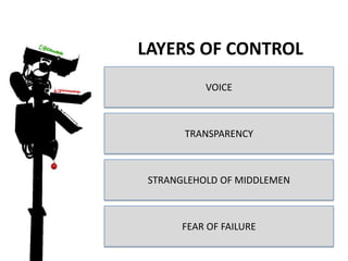 Layers of controlVOICETRANSPARENCYSTRANGLEHOLD OF MIDDLEMENFEAR OF FAILURE