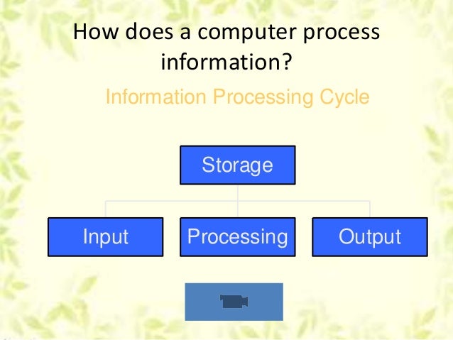 Information processing