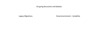 On going discussions and debates 
Legacy Migrations Cloud environment – Suitability 
 