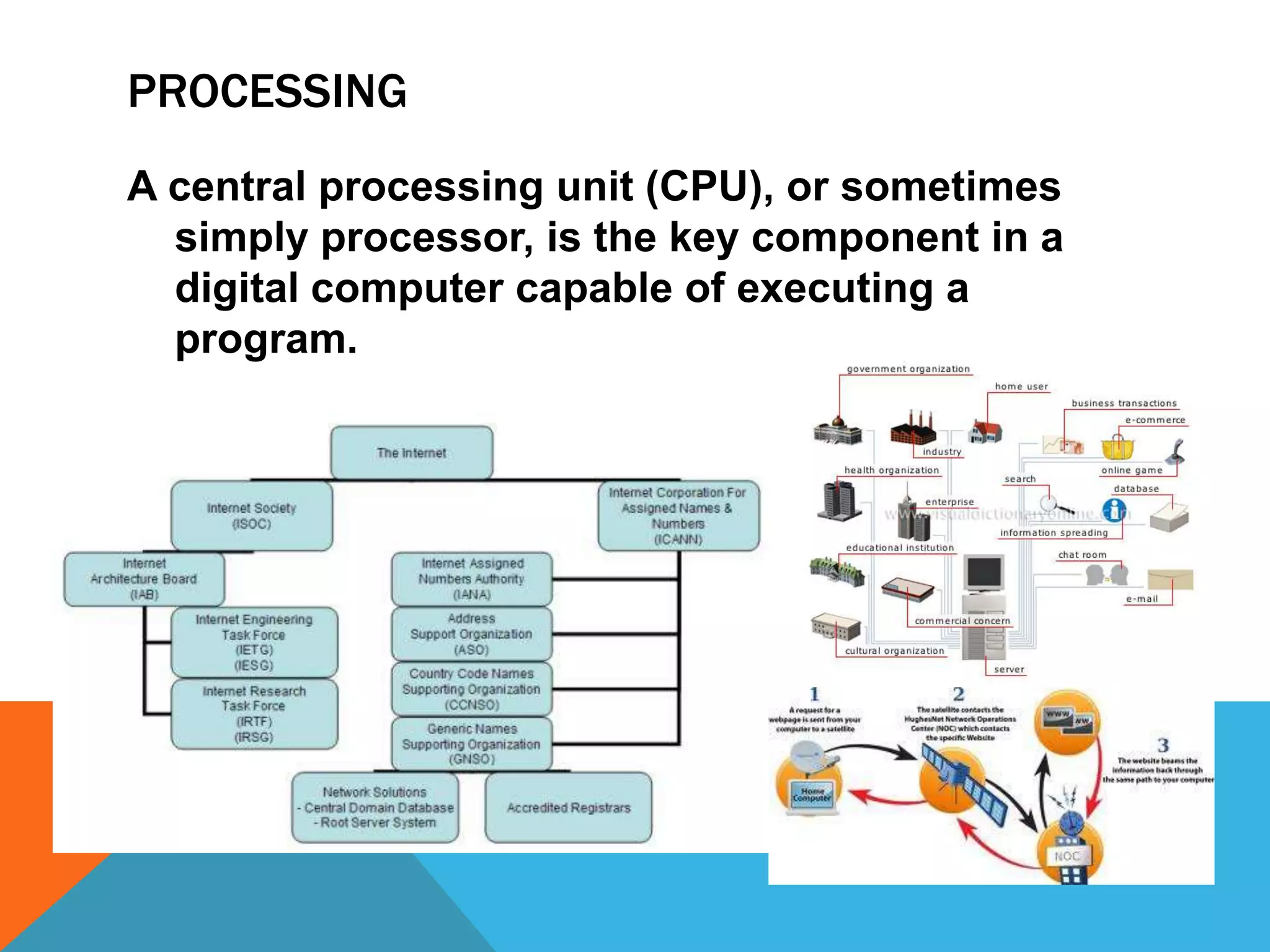 Information processing cycle | PPTX