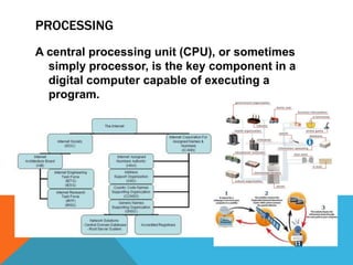 Information processing cycle | PPTX
