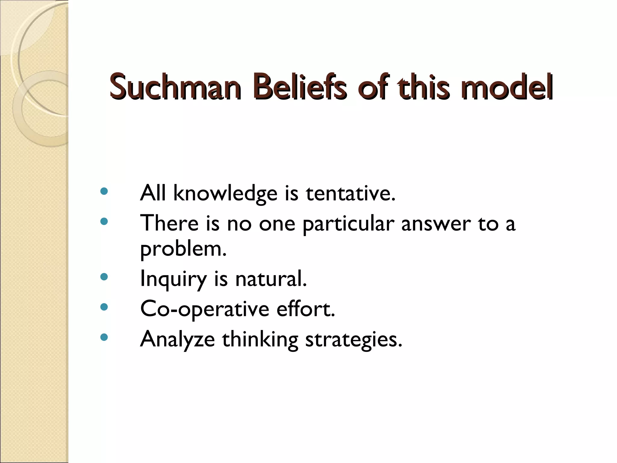 Suchman Beliefs of this model All knowledge is tentative. There is no one particular answer to a problem. Inquiry is natural.  Co-operative effort. Analyze thinking strategies. 