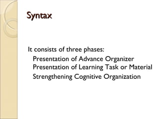 Syntax It consists of three phases: Presentation of Advance Organizer Presentation of Learning Task or Material  Strengthening Cognitive Organization 