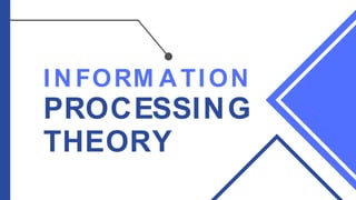 IN FORM A TION
PROCESSING
THEORY
 