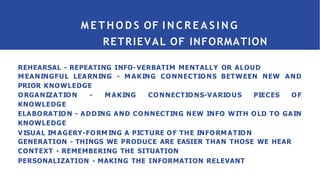 M E T H O D S OF I N C R E A S I N G
RETRIEVAL OF INFORMATION
REHEARSAL - REPEATING INFO-VERBATIM MENTALLY OR ALOUD
M EANINGFUL LEARNING - M AKING CONNECTIONS BETWEEN NEW AND
PRIOR KNOWLEDGE
ORGANIZATION - M AKING CONNECTIONS-VARIOUS PIECES OF
KNOWLEDGE
ELABORATION - ADDING AND CONNECTING NEW INFO WITH OLD TO GAIN
KNOWLEDGE
VISUAL IM AGERY-FORM ING A PICTURE OF THE INFORM ATION
GENERATION - THINGS WE PRODUCE ARE EASIER THAN THOSE WE HEAR
CONTEXT - REMEMBERING THE SITUATION
PERSONALIZATION - MAKING THE INFORMATION RELEVANT
 