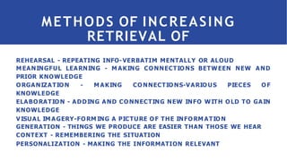 METHODS OF INCREASING
RETRIEVAL OF
REHEARSAL - REPEATING INFO-VERBATIM MENTALLY OR ALOUD
M EANINGFUL LEARNING - M AKING CONNECTIONS BETWEEN NEW AND
PRIOR KNOWLEDGE
ORGANIZATION - M AKING CONNECTIONS-VARIOUS PIECES OF
KNOWLEDGE
ELABORATION - ADDING AND CONNECTING NEW INFO WITH OLD TO GAIN
KNOWLEDGE
VISUAL IM AGERY-FORM ING A PICTURE OF THE INFORM ATION
GENERATION - THINGS WE PRODUCE ARE EASIER THAN THOSE WE HEAR
CONTEXT - REMEMBERING THE SITUATION
PERSONALIZATION - MAKING THE INFORMATION RELEVANT
 