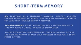 SHORT-TERM MEMORY
STM FU N C TIO N S A S A TEM PO RA RY W O RK IN G M EM O RY, W H EREB Y
FU RTH ER PRO C ESSIN G IS C A RRIED O U T TO M A K E IN FO RM ATIO N REA D Y
FOR LONG- TERM STORAGE OR FOR A RESPONSE.
WORKING MEMORY HOLDS INFORMATION FOR A LIMITED A M O U N T OF
TIME AN D HOLDS A LIMITED A M O U N T OF INFORMATION.
W H ERE IN FO RM ATIO N ISPRO C ESSED A N D "PRO B LEM SO LV IN G " O C C U RS;
THE WORKING M E M O RY USUALLY ONLY PROCESSES THINGS FOR A SHORT
PERIOD OF TIME.
 