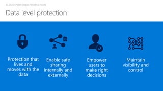 Empower
users to
make right
decisions
Enable safe
sharing
internally and
externally
Maintain
visibility and
control
CLOUD POWERED PROTECTION
Protection that
lives and
moves with the
data
 