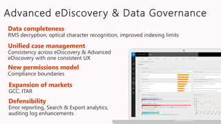 New permissions model
Compliance boundaries
Data completeness
RMS decryption, optical character recognition, improved indexing limits
Defensibility
Error reporting, Search & Export analytics,
auditing log enhancements
Unified case management
Consistency across eDiscovery & Advanced
eDiscovery with one consistent UX
Expansion of markets
GCC, ITAR
Advanced eDiscovery & Data Governance
 