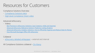 Compliance Solutions deck
High-level Compliance Vision video
Best Practices in eDiscovery Solutions Case Creations, Holds and Searches
Advanced eDiscovery Relevance Solution: Predictive Coding Analytics
Advanced eDiscovery Analytics Solutions: How to Efficiently Organize and Reduce Data for Review
How Microsoft leverages Office 365 eDiscovery
eDiscovery detailed whitepaper
On-Ramp
 