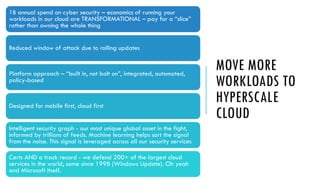 MOVE MORE
WORKLOADS TO
HYPERSCALE
CLOUD
1B annual spend on cyber security – economics of running your
workloads in our cloud are TRANSFORMATIONAL – pay for a “slice”
rather than owning the whole thing
Reduced window of attack due to rolling updates
Platform approach – “built in, not bolt on”, integrated, automated,
policy-based
Designed for mobile first, cloud first
Intelligent security graph - our most unique global asset in the fight,
informed by trillions of feeds. Machine learning helps sort the signal
from the noise. This signal is leveraged across all our security services
Certs AND a track record - we defend 200+ of the largest cloud
services in the world, some since 1998 (Windows Update). Oh yeah
and Microsoft itself.
 