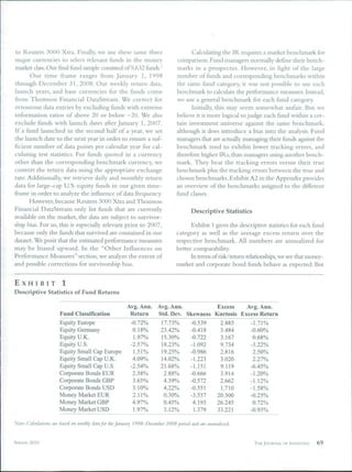 Co Reuters 3000 Xtra. Finally, we use these same three                             Calculating the IR requires a market benchmark for
major currencies to select relevant funds in the money                       comparison. Fund managers normally define their bench-
market class. Ourfinaliund sample comisted of 9,632 funds.'                  marks in a prospectus. However, in light of the large
      Our time frame ranges from January 1, 1998                             number of funds and corresponding benchmarks within
through December 31, 2008. Our weekly return data,                           the same fund category, it was not possible to use each
launch years, and base currencies for the funds come                         benchmark to calculate the performance measures. Instead,
from Thomson Financial DataStream. We correct for                            we use a general benchmark for each fund category.
erroneous data entries by excluding funds with extreme                             Initially, this may seem somewhat unfair. But we
information ratios of above 20 or below —20. We also                         believe it is more logical to judge each fund within a cer-
exclude funds with launch dates after January 1,2007.                        tain investment universe against the same benchmark,
If a fund launched in the second half of a year, we set                      although it does introduce a bias into the analysis. Fund
the launch date to the next year in order to ensure a suf-                   managers that are actually managing their funds against the
ficient number of data points per calendar year for cal-                     benchmark tend to exhibit lower tracking errors, and
culating test statistics. For funds quoted in a currency                     therefore higher IRs, than managers using another bench-
other than the corresponding benchmark currency., we                         mark. They bear the tracking errors versus their true
convert the return data using the appropriate exchange                       benchmark plus the tracking errors between the true and
rate. Additionally, we retrieve daily and monthly return                     chosen benchmarks. Exhibit A2 in the Appendix provides
data for large-cap U.S. equity funds in our given time-                      an overview of the benchmarks assigned to the different
frame in order to analyze the influence of data frequency.                   fund classes.
      However, because Reuten 3000 Xtra and Thomson
Financial DataStream only list funds that are currently                             Descriptive Statistics
available on the market, the data are subject to survivor-
ship bias. For us, this is especially relevant prior to 2007,                      Exhibit 1 gives the descriptive statistics for each fund
because only the funds that survived are contained in our                    category as well as the average excess return over the
dataset. We posit that the estimated performance measures                    respective benchmark. All numbers are annualized for
may be biased upward. In the "Other Influences on                            better comparability.
Performance Measures" section, we analyze the extent of                            In terms of risk/return relationships, we see that money-
and possible corrections for survivorship bias.                              market and corporate bond funds behave as expected. But

EXHIBIT           1
Descriptive Statistics of Fund Returns

                                                     Avg. Ann. Avg. Ann.           Excess    Avg. Ann.
                     Fund Classification              Return   Std. Dev. Skewness Kurtosis Excess Return
                     Equity Europe                    -0.72%    17.73%    -0.539    2.885     -1.7!%
                     Equity Germany                    0.18%    23.42%    -0.418    3.484     -0.60%
                     Equity U.K.                       1.97%    15.30%    -0.722    3.167      0.68%
                     Equity U.S.                      -2.57%    18.23%    -1.092    9.734     -3.22%
                     Equity Small Cap Europe           1.5!%    19.25%    -0.986    2.816      2.50%
                     Equity Small Cap U.K.             4.09%    14.02%    -1.223    3.020      2.27%
                     Equity Small Cap U.S.            -2.54%    21.68%    -1.151    9.119     -6.45%
                     Corporate Bonds EUR               2.38%     2.88%    -0.666    3.914     -1.20%
                     Corporate Bonds GBP               3.65%     4.39%    -0.572    2.662     -1.12%
                     Corporate Bonds USD               3.10%     4.22%    -0.551    1.710     -1.58%
                     Money Market EUR                  2.11%     0.30%    -3.557   20.300     -0.25%
                     Money Market GBP                  4.97%     0.45%     4.193   26.245      0.72%
                     Money Market USD                  1.97%     3.12%     1.379   33.221     -0.93%

Note: Calculations are based on weekly data for thefanuaq' i 998—December 2008 period and are annualized.



SPRING 2010                                                                                                  THE JOURNAL OF INVESTING    69
 