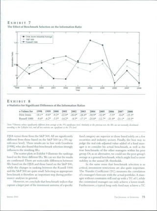 EXHIBIT          7
The Effect of Benchmark Selection on the Information Ratio


                    - Dow Jones Industrial Average
                      S&P 600
                      Russell 1000




                                                                                                          2005          2006          2007           2006




EXHIBIT 8
z-Statistlcs for Significant Difference of the Infonnation Ratios

              z-Values for 1998 1999 2000 2001 2002 2003 2004 2005 2006 2007 2008
              D o w Jones  -18.1* -9.6* -9.3* -22.0* -26.6* -26.4* -30.9* -32.9* -7.5* -8.6* -25.3*
              Russell 1000 -9.4* -4.2* -3.5* -14.2* -8.5* -17.1* -25.0* -12.7* -31.9* -21.1* -33.5*
Note: *Demtes values significantly different from average at the 5% significance level. Similarly to the previous test, the IRs are not normally distributed
according to the LiUiefors test, and all test statistics are significant at the 5% level.



DJIA versus those from the S&P 500. All are significantly                          fund category are superior to those based solely on a few
different from those based on the S&P 500 (at a 5% sig-                            securities and industry sectors. Finally, the best way to
nificance level). These results are in line with Goodwin                          judge the real risk-adjusted value-added of a fund man-
[1998], who also found that benchmark selection strongly                           ager is to consider his actual benchmark, as well as the
influences the resulting IRs.                                                      true benchmarks of the other managers within his peer
      The scatter plots in Exhibit 9 illustrate the rankings                      group. Or, as an alternative, we could use the peer group s
based on the three different IRs. We can see that the results                     average as a general benchmark, which might lead to more
are confirmed: There are noticeable differences between                           stabiUty in the annual IR thresholds.
IRs based on the DJIA and those based on the S&P 500,                                    In the same sense that benchmark selection is so
while the changes in ranking between the Russell 1000                             critical, investment restrictions are also quite important.
and the S&P 500 are quite small. Selecting an appropriate                         The Transfer Coefficient (TC) measures the correlation
benchmark is therefore an important step during perfor-                           of a manager's forecasts with the actual portfolio. A man-
mance analyses in general.                                                        ager without constraints will end up with a TC of 1, while
      However, we conclude that benchmark indices that                            the constrained manager can only achieve a lower result.
capture a larger part of the investment univeree of a specific                     Furthermore, a typical long-oniy fund may achieve a TC


SPEUNG 2010                                                                                                                THE JOURNAL OF INVESTING            73
 