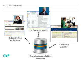 4. User scenarios
Central database of object
definitions
1. Construction
professional
2. Information provider
3. Software
provider
 