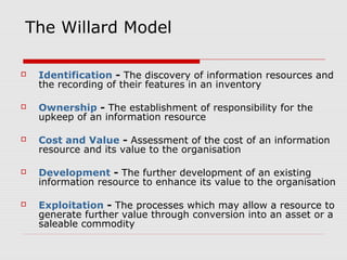 The Willard Model
 Identification - The discovery of information resources and
the recording of their features in an inventory
 Ownership - The establishment of responsibility for the
upkeep of an information resource
 Cost and Value - Assessment of the cost of an information
resource and its value to the organisation
 Development - The further development of an existing
information resource to enhance its value to the organisation
 Exploitation - The processes which may allow a resource to
generate further value through conversion into an asset or a
saleable commodity
 