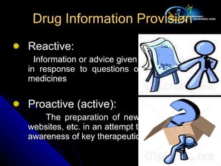 Reactive: Information or advice given by the pharmacist in response to questions or enquiries about medicines Proactive (active): The preparation of newsletters, bulletins, websites, etc. in an attempt to educate or raise awareness of key therapeutic issues Drug Information Provision 